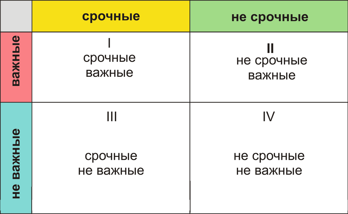 Источник изображения: staff-online.ru