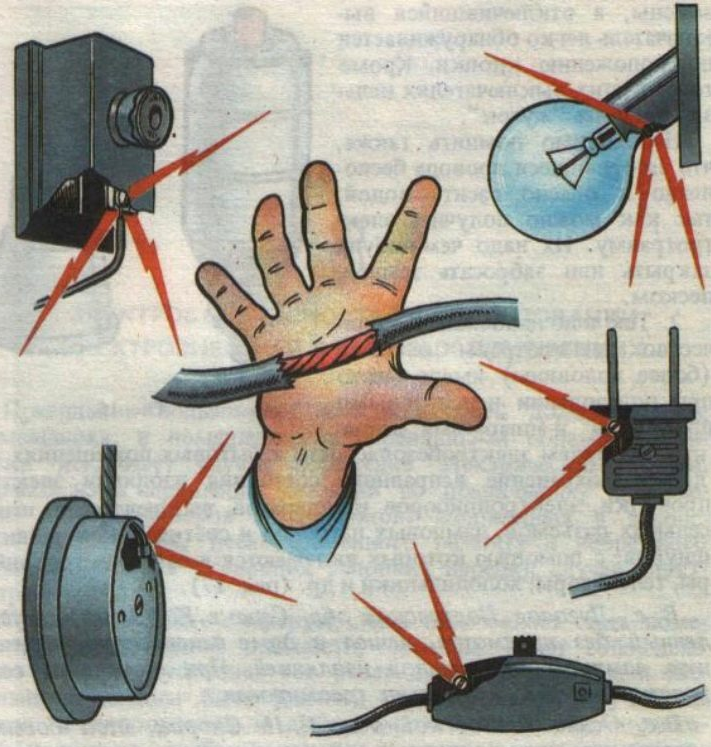 Оголенный провод человека. Электробезопасность в быту. Техника электробезопасности в быту. Правило электробезопасности в быту. Техника безопасности с электричеством.