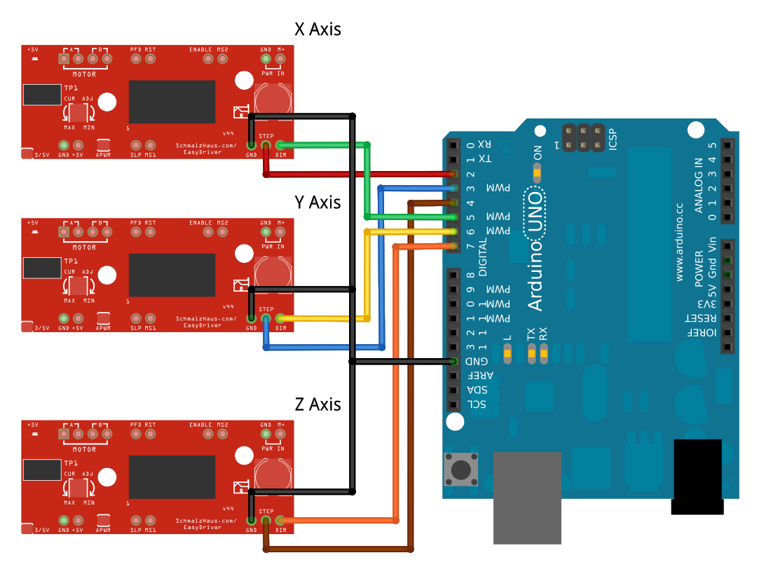 Arduino grbl. Лазерный гравер ардуино uno. CNC контроллер для ЧПУ STM 32. ГРБЛ 1.1 ардуино. Шилд ардуино лазерный ЧПУ.