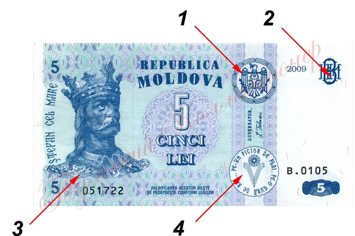 Курс рубля к молдавскому лею в молдове