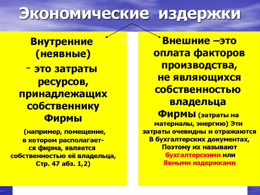 Экономические издержки —это выплаты, которые фирма должна произвести поставщикам ресурсов (трудовых, материальных, энергетических и т. д.), чтобы отвлечь данные ресурсы от использования в других производствах. Для этого вы должны предложить поставщикам ресурсов  более выгодные условия, например, более высокую зарплату или цену на сырье. Экономические издержки идут на создание готового конечного продукта. Все они оказывают воздействие на себестоимость готовой продукции.