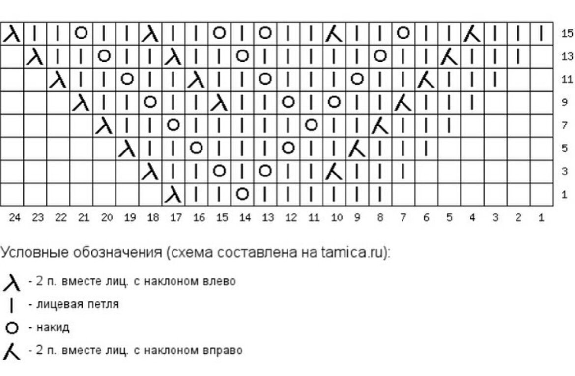 Узор - Схема 1.