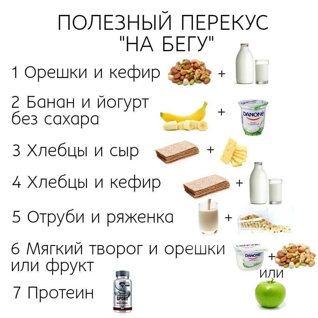 продукты для ежедневного стула