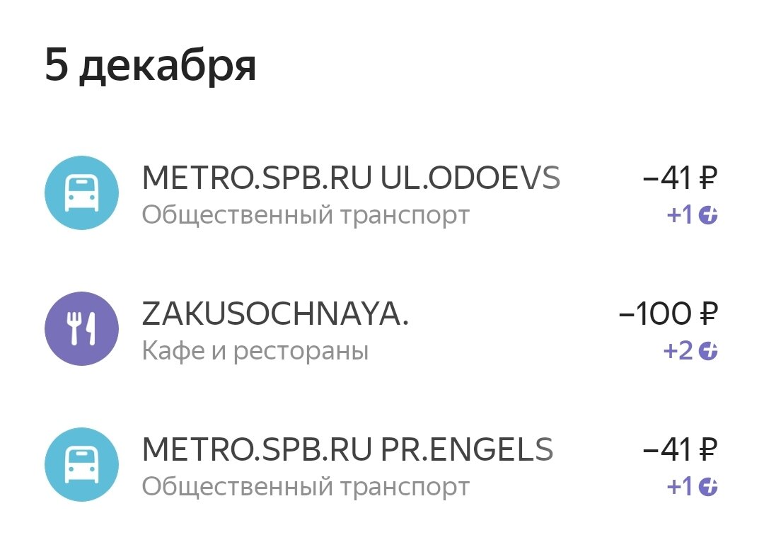 Начисления приходят не сразу, пока эти все банковские операции обработаются.