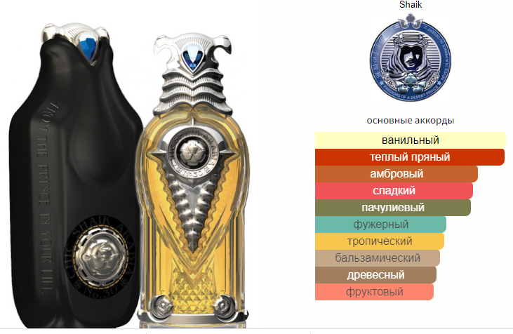 fragrantica.ru