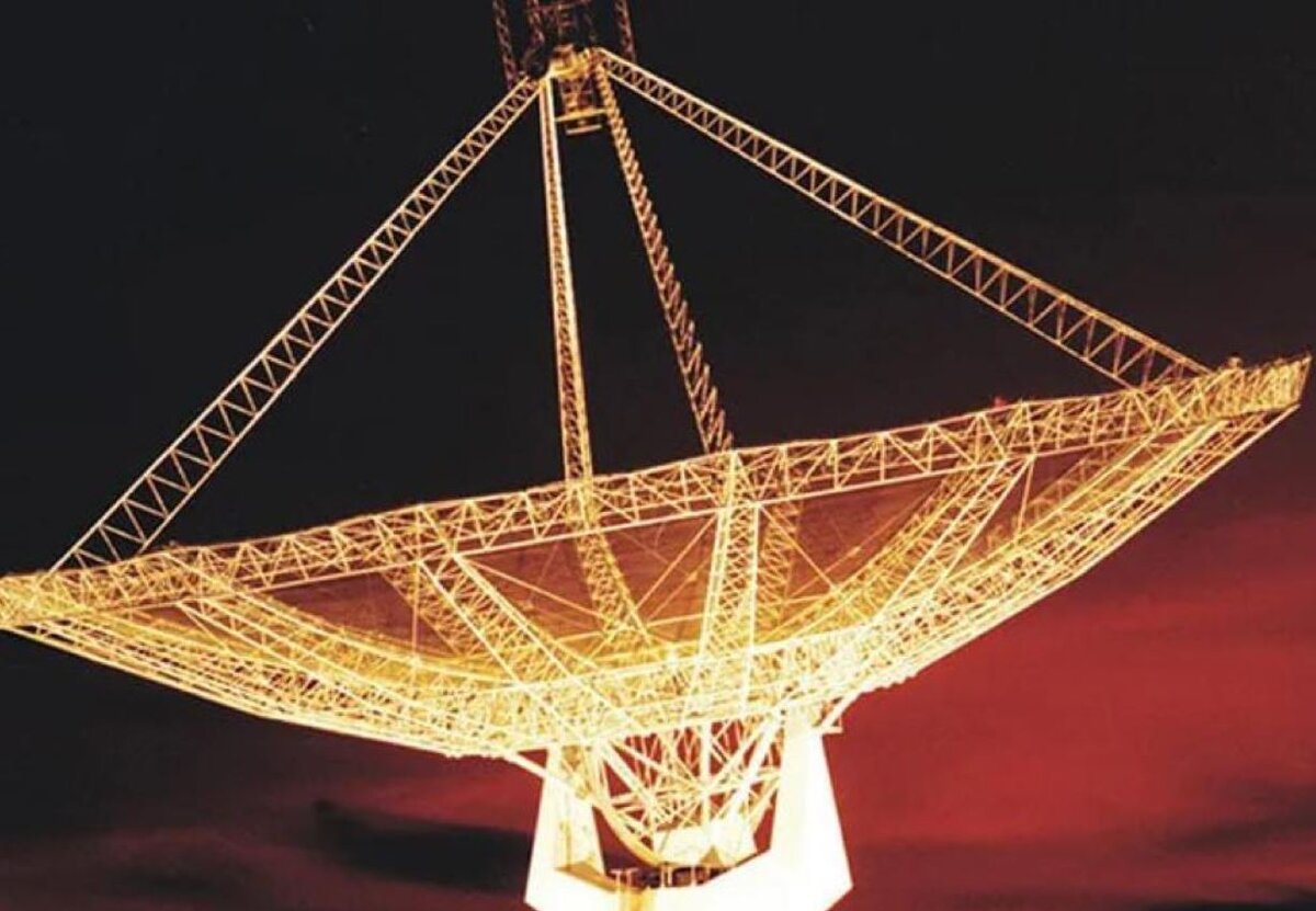 Канал - ФУТУРИЗМ