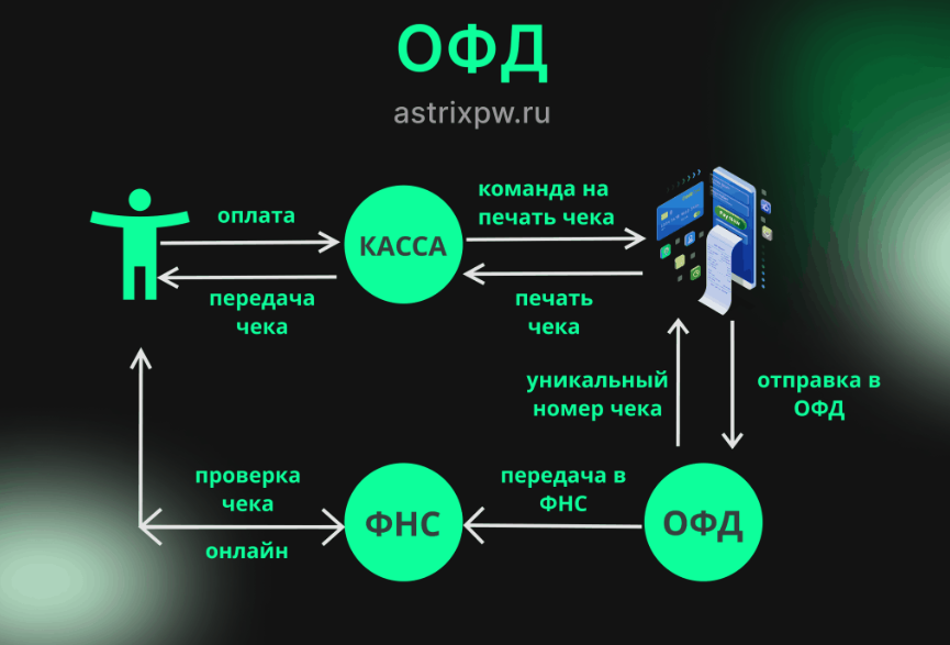 www.astrixpw.ru