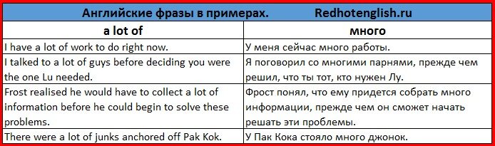 a lot of - примеры использования