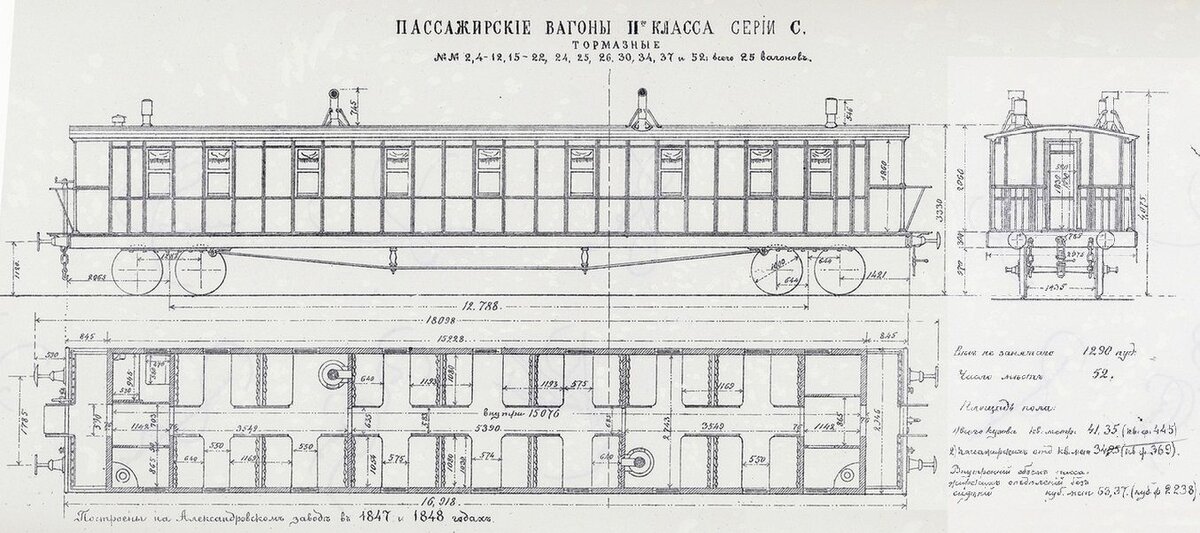 Класс вагона 2к что значит. Узкоколейный пассажирский вагон Коломенского завода. Класс вагона 2ш. Классность пассажирских вагонов 2ш. Вагон 2а и 2ц отличие