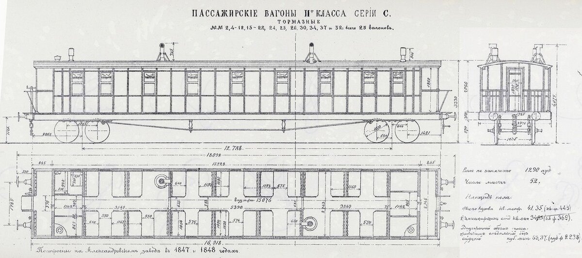 Классы вагонов 2к 2ш. Узкоколейный пассажирский вагон Коломенского завода. Класс вагона 2ш. Классность пассажирских вагонов 2ш. Вагон 2а и 2ц отличие.