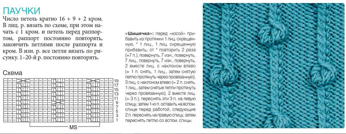 Схема 3 из 3 спицами