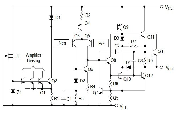 ОУ 4558 — классика с подвохом | Схемотехника ОУ | Дзен