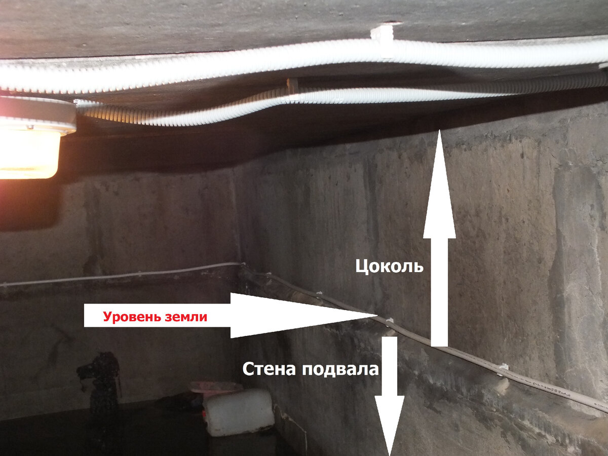 Подвал, который плавает и тонет почти 30 лет. Задача - сделать его сухим.  Начало работ. | Усадебка | Дзен