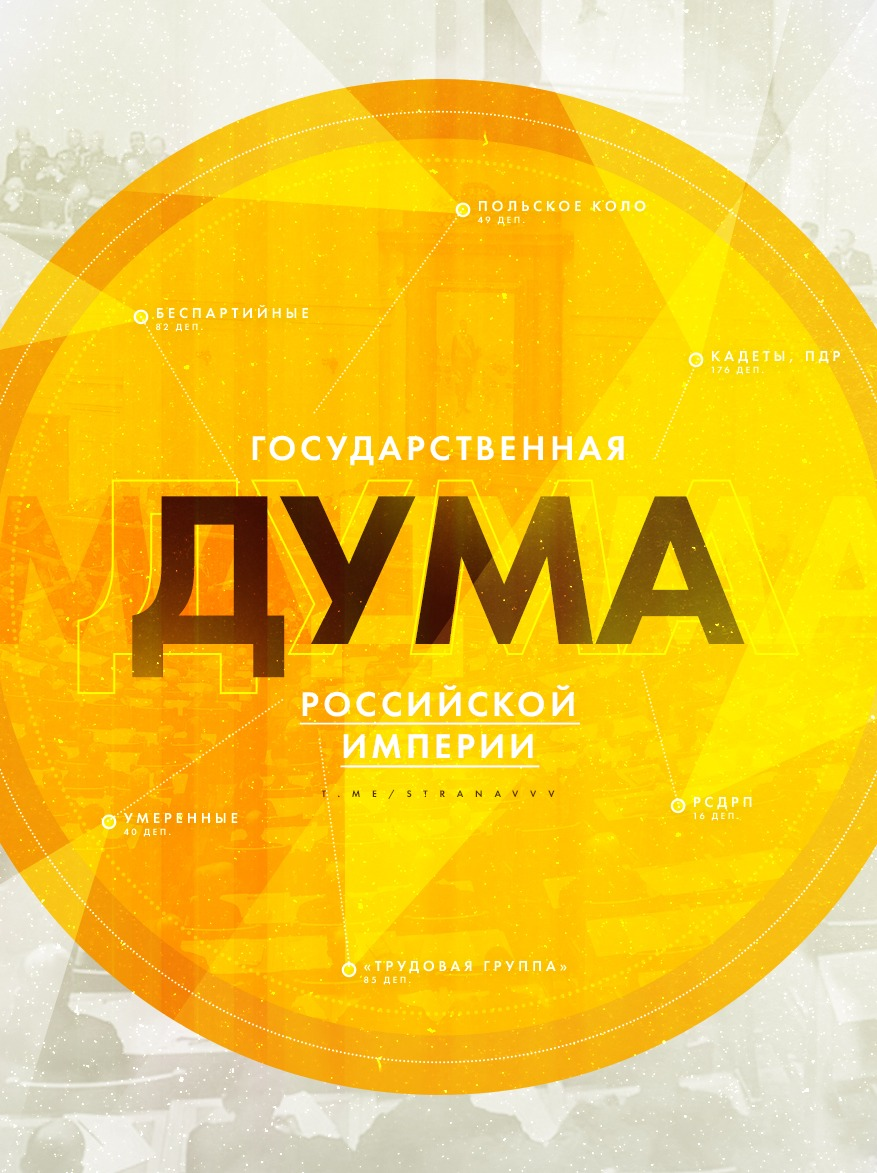 117 лет назад император и самодержец Николай II распустил ...