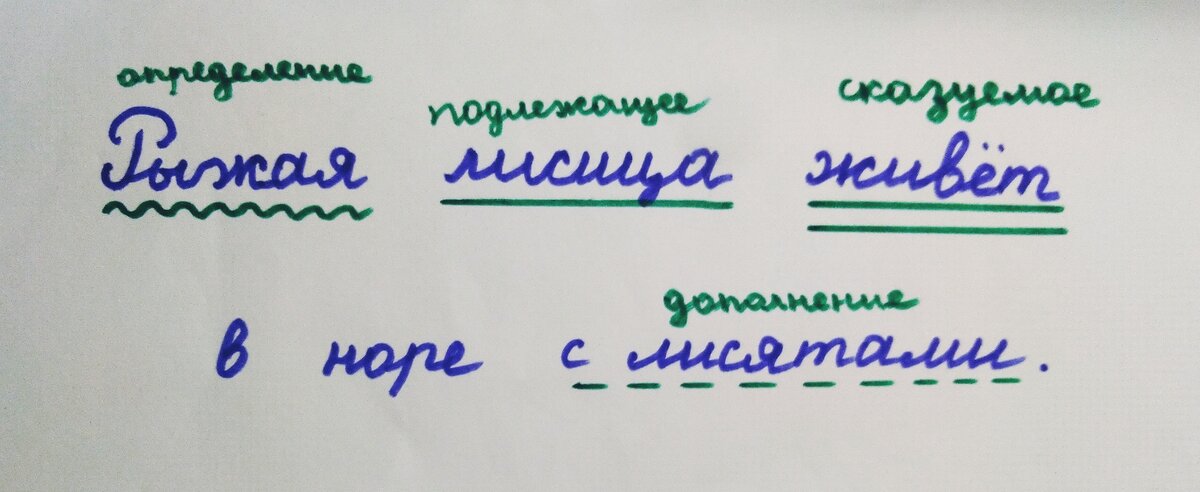 Секс-игрушки своими руками: как их сделать, идеи и советы