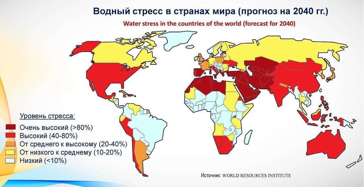 Карта нехватки питьевой воды в мире. Мировые дефициты. Дефицит пресной воды статистика. Мировые дефициты. Уровни водного стресса.