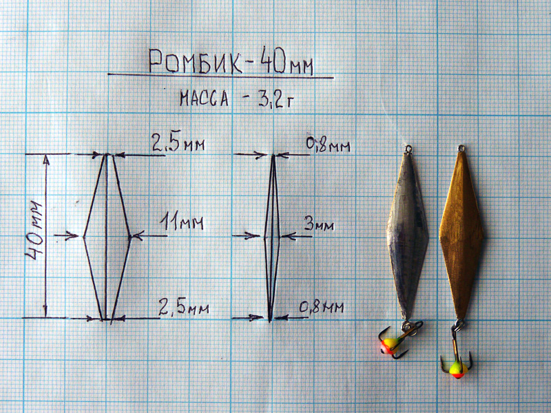 Изготовление блесен чертежи Чертежи, Рыбалка