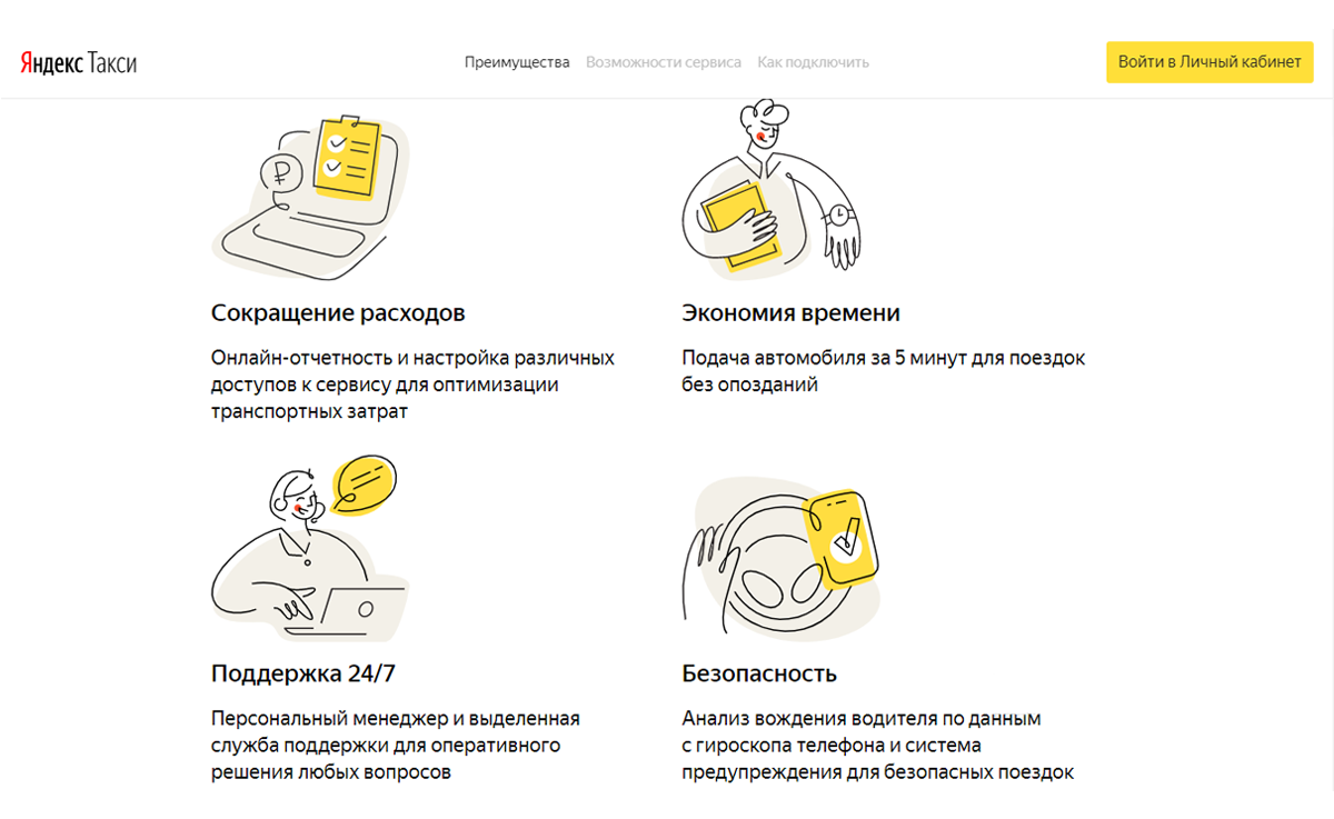 ЯндексТакси самозанятость: подводные камни | Современный предприниматель