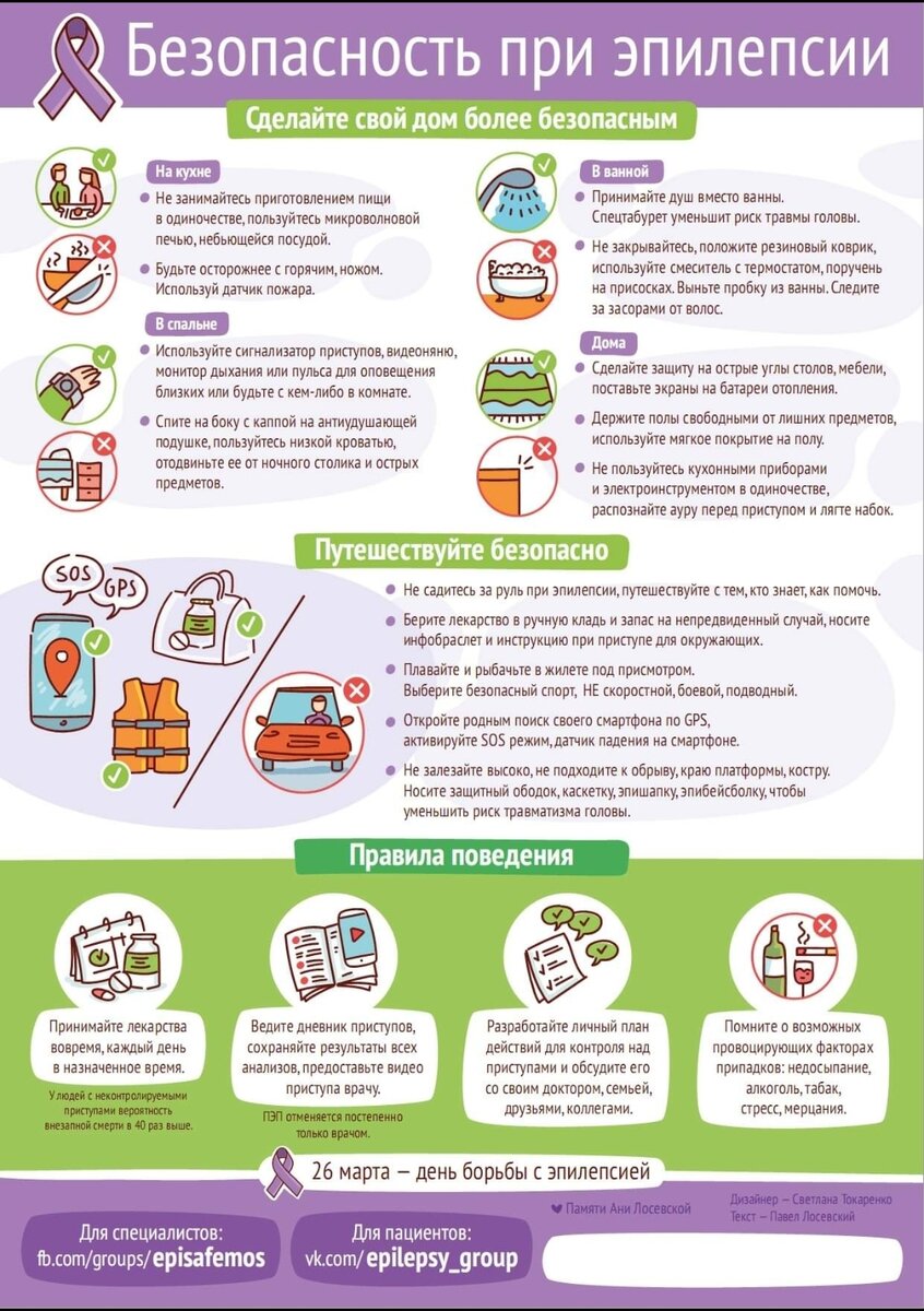 Как выжить человеку с эпилепсией, если даже дом - смертельно опасен | ОЛЬГА  САВЕЛЬЕВА (ПОПУТЧИЦА) | Дзен