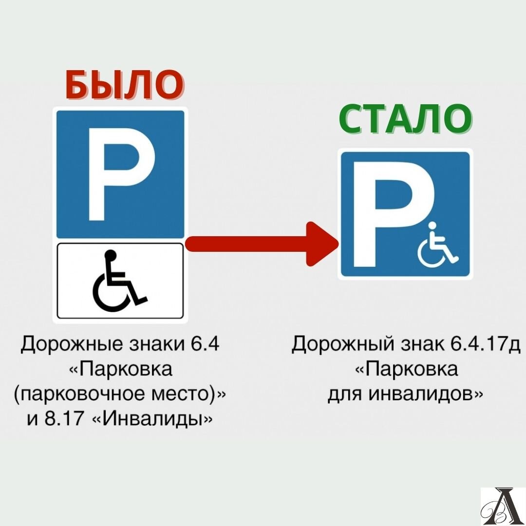 Знак "Парковка для инвалидов"