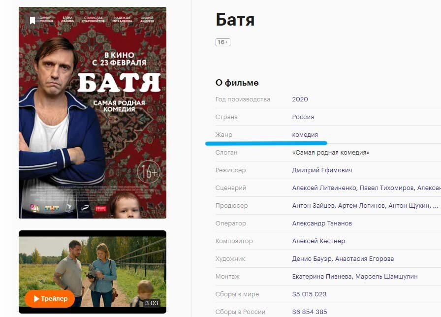 Скриншот странички «Кинопоиска» с фильмом «Батя»