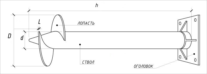 Пресс для гибки лопастей винтовых свай 159-325мм