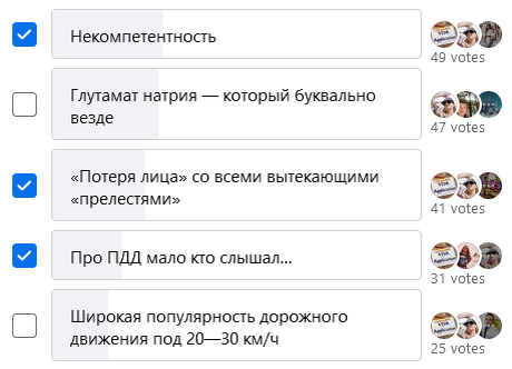Места с 6-го по 10-ое