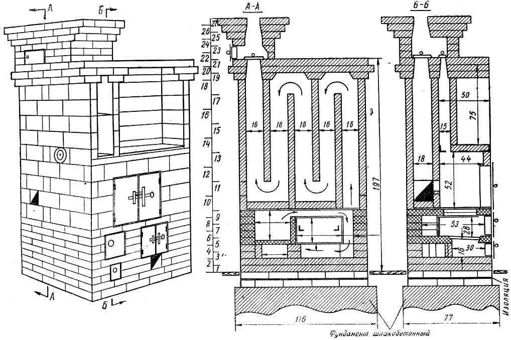 Как сложить печь своими руками чертежи и технология строительства