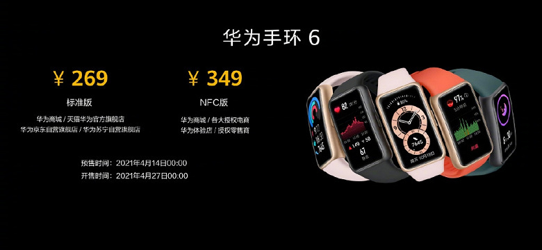 Открытый источник Яндекс - Huawei Band 6