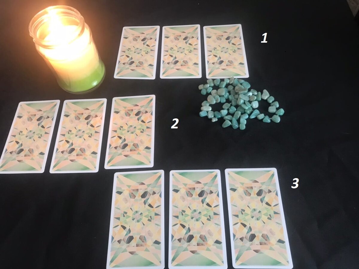 загадайте одну из трех позиций