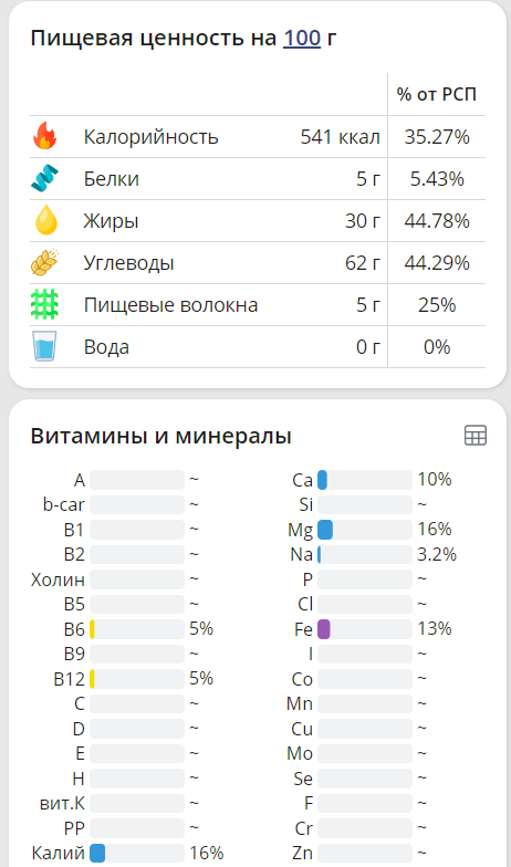 состав Нутеллы