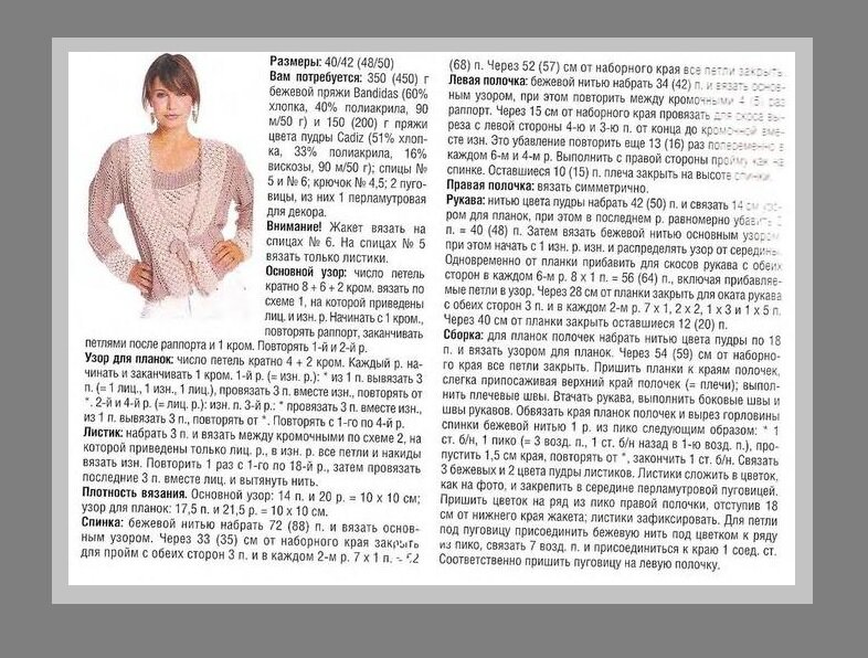  Все фото взяты из открытого источника в интернете и обработаны в редакторе