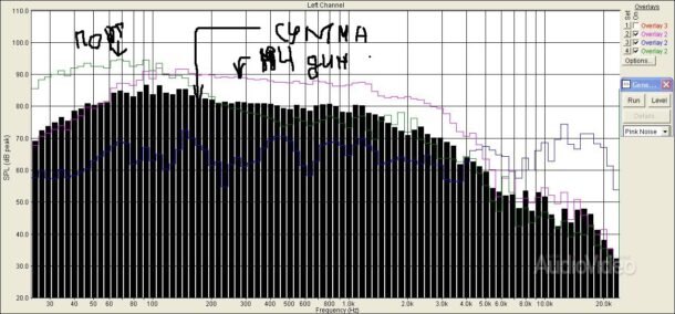 Сделай сам: отличные колоночки по мотивам "кубиков" 1977 года | Salon ...