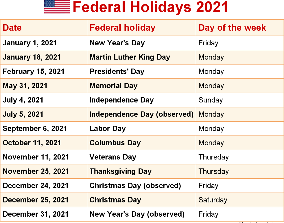 Выходные в сша в марте. Праздники в Америке список. Календарь праздников США. Календарь американских праздников 2021. Календарь праздников США 2021.