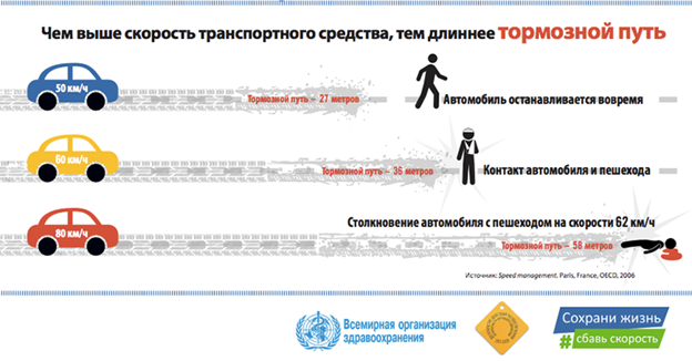 Источник - https://varlamov.ru/2559729.html?thread=770809585
