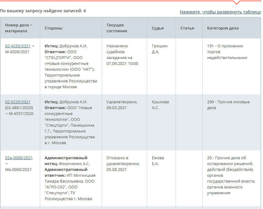 Можно считать что компания относительно недавно начала промышлять мошенничеством.