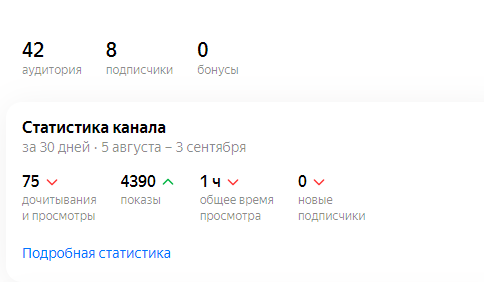 Статистика действительно удручает