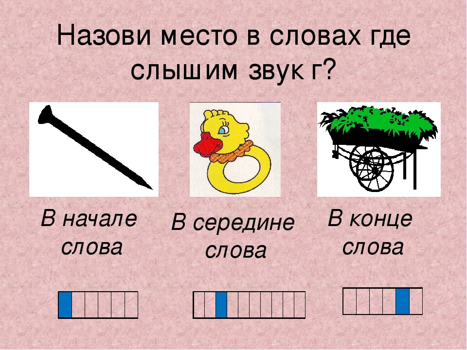 Назови первый звук в слове в картинках