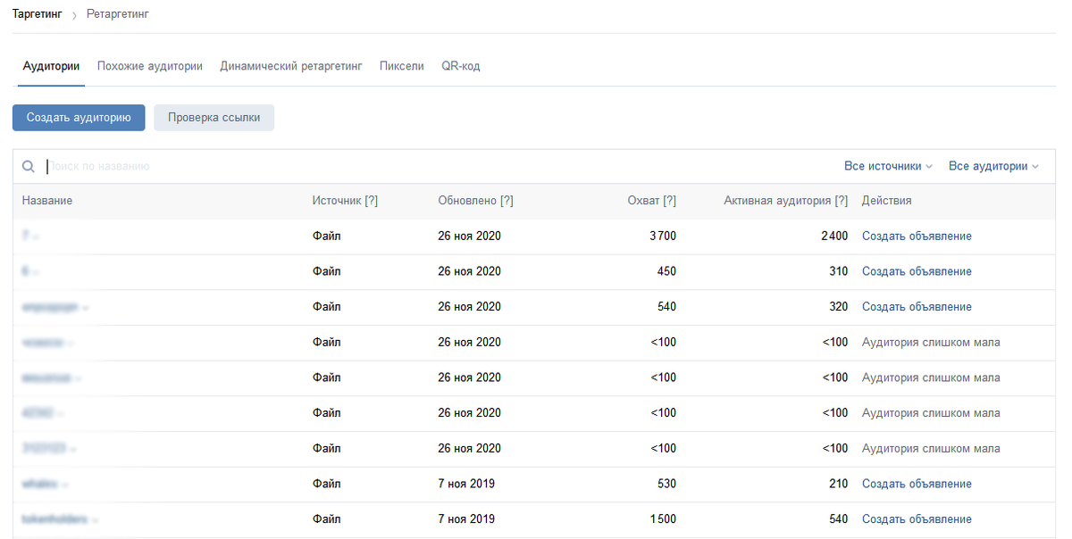 Список аудиторий в рекламном кабинете VK.com