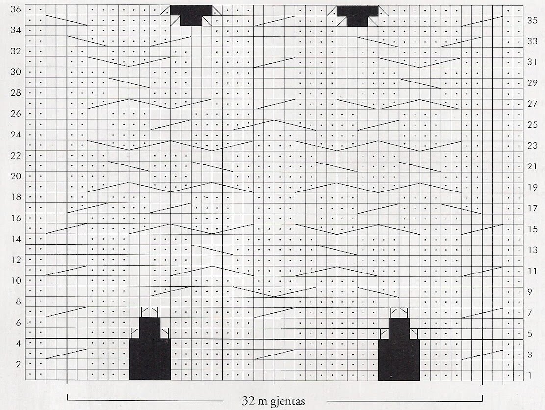 Схема. Если вяжется только один рапорт, переплетений по краям нет, только лицевая гладь.