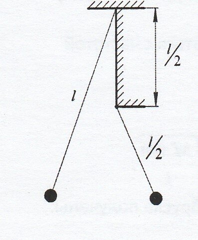 Математический маятник длины l