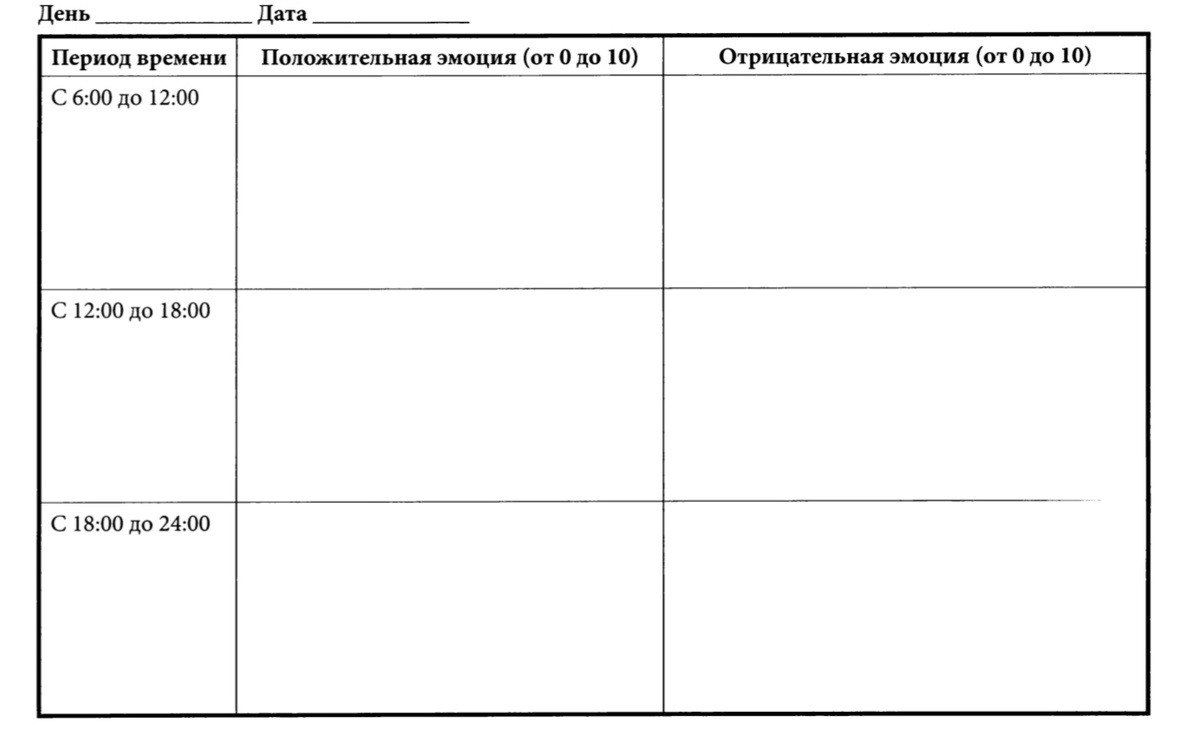 Дневник настроения 