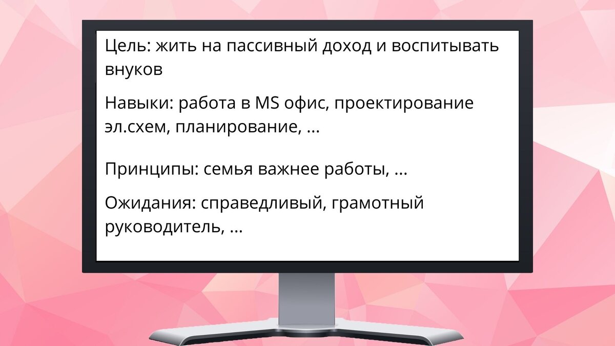 Как ролевые ожидания, обязательства и принципы других людей влияют на нашу  мотивацию | Персональный менеджмент | Дзен