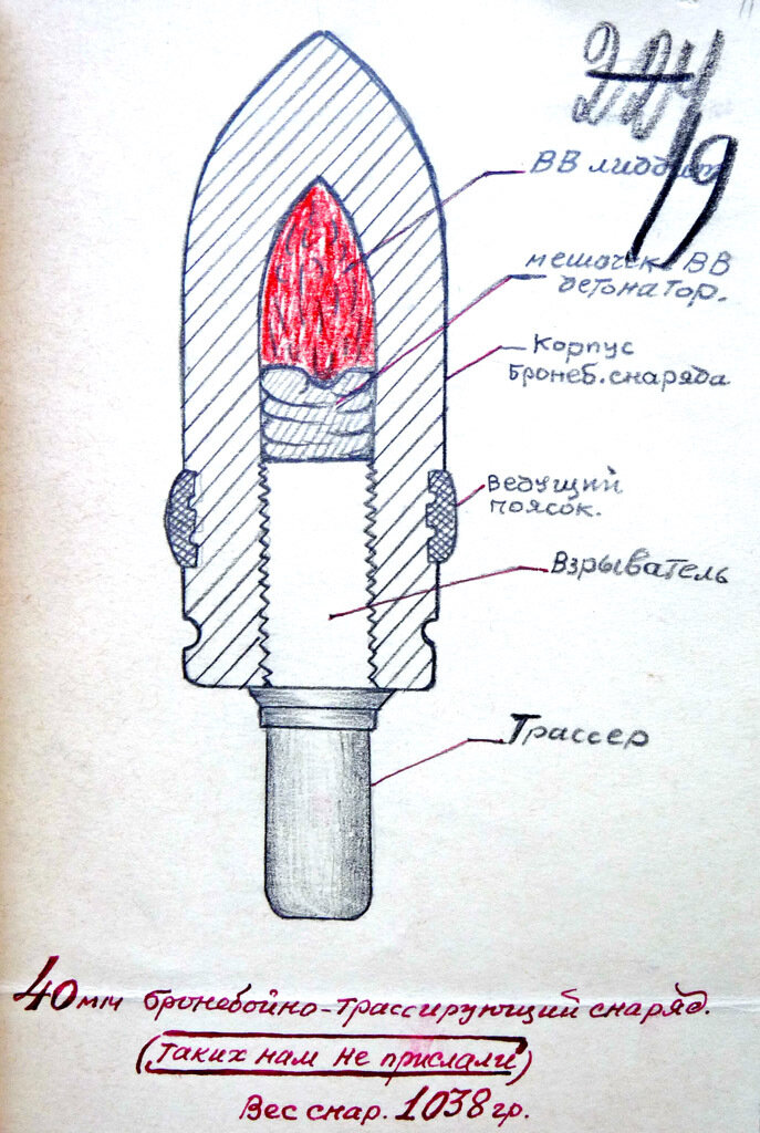  Те самые снаряды, которые, по мнению советской стороны, англичане имели, но в СССР не привезли