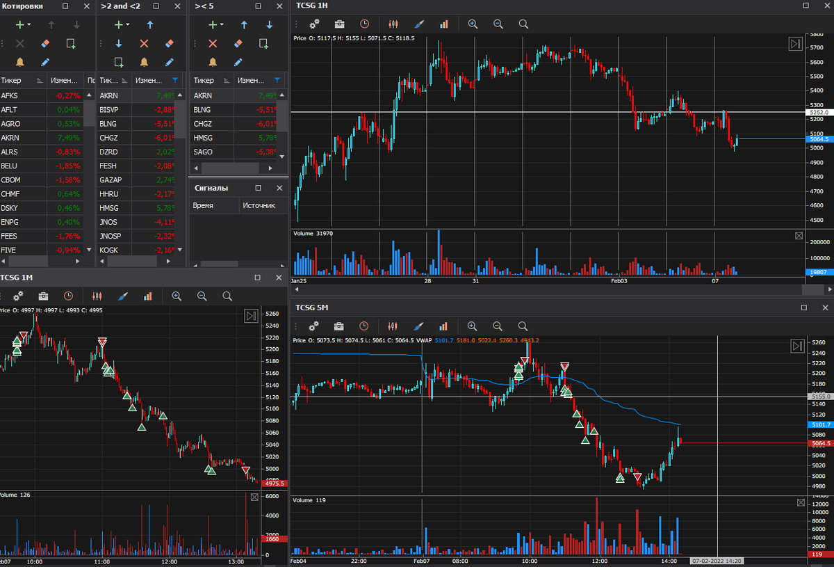 виновник моржа