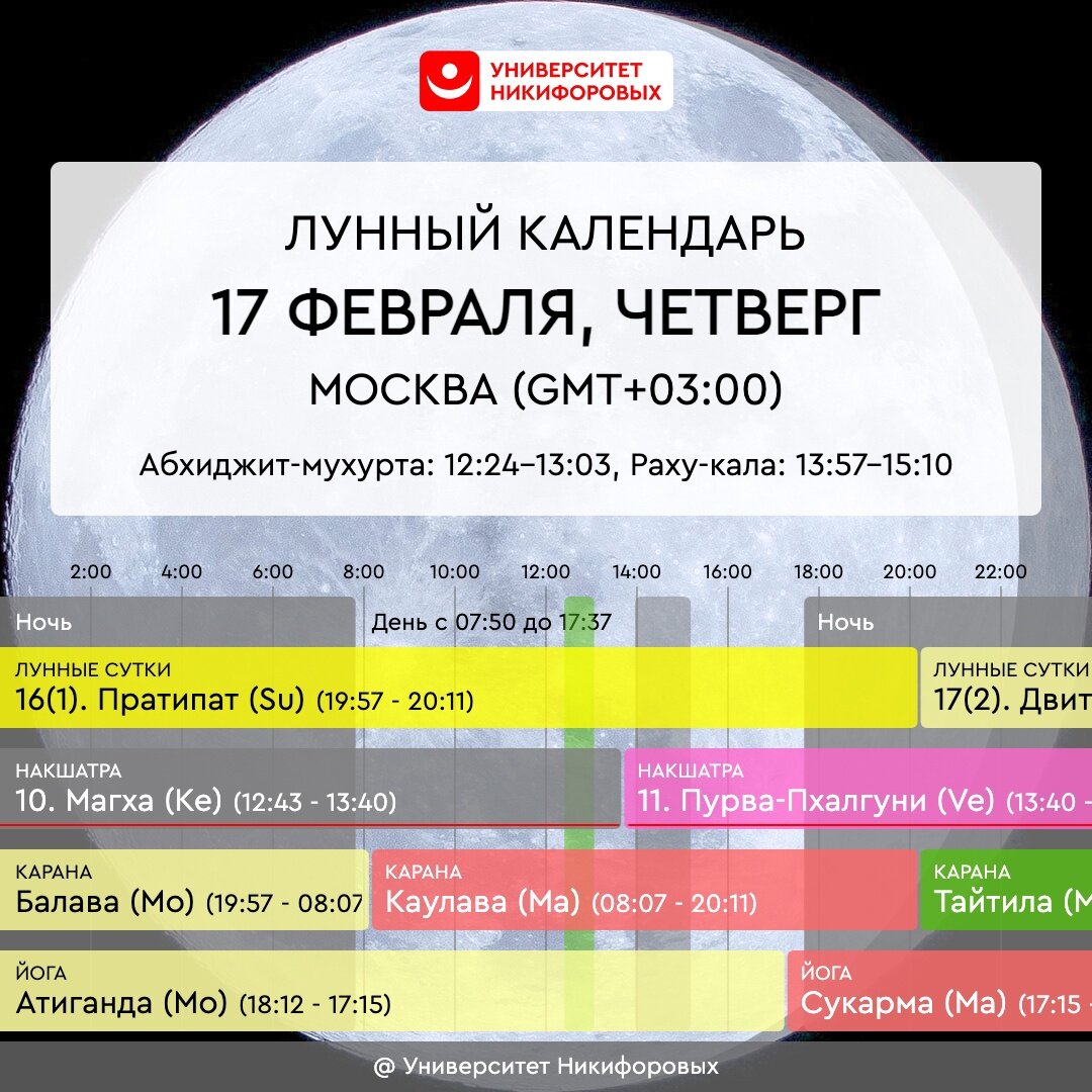 четверг день юпитера