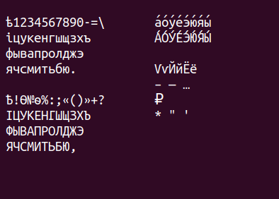Раскладка. Слева вверху сами клавиши, слева внизу с shift, справа двух- и трехбуквенные сочетания.