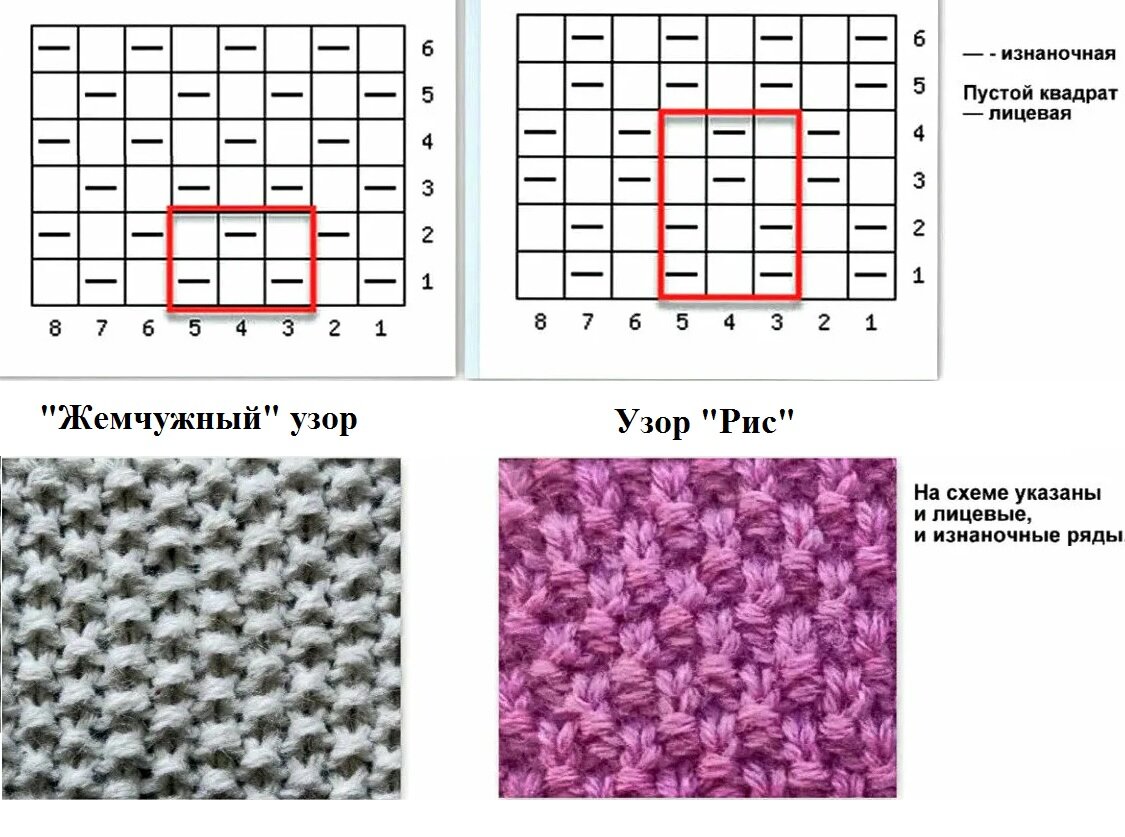 КРУПНЫЙ ЖЕМЧУЖНЫЙ УЗОР (КРУПНЫЙ РИС)