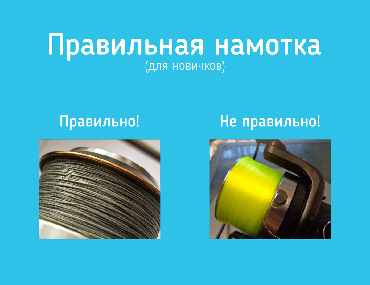 Как правильно намотать шнур на катушку. Правильная намотка на шпулю. Правильная намотка плетенки на шпулю. Правильная намотка шнура на шпулю. Как правильно намотать леску на катушку фидера.