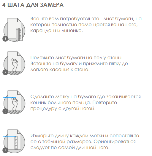 4 шага для замера обуви